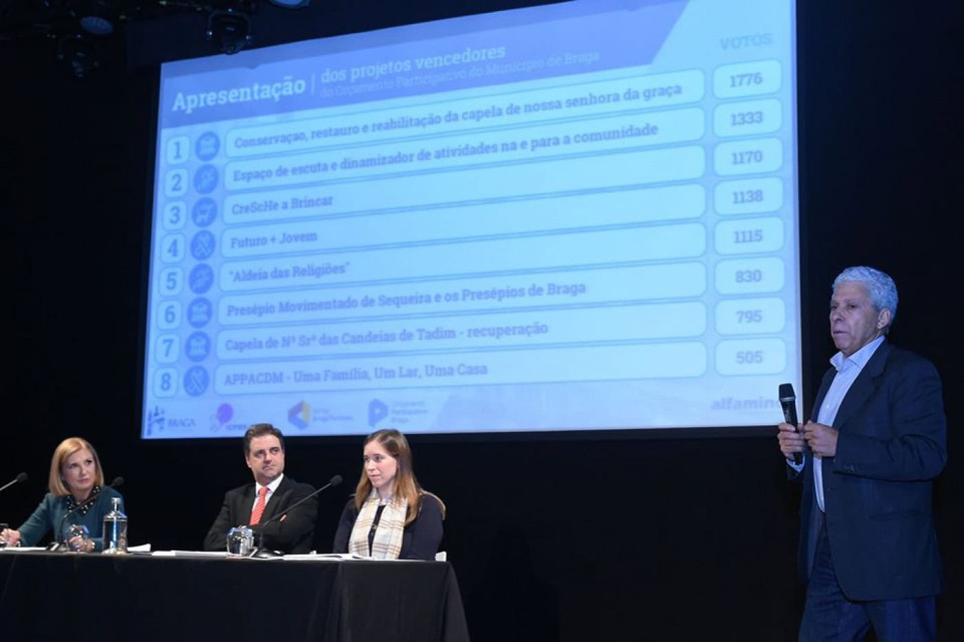 Requalificação da Capela de Nossa Senhora da Graça vence OP de Braga