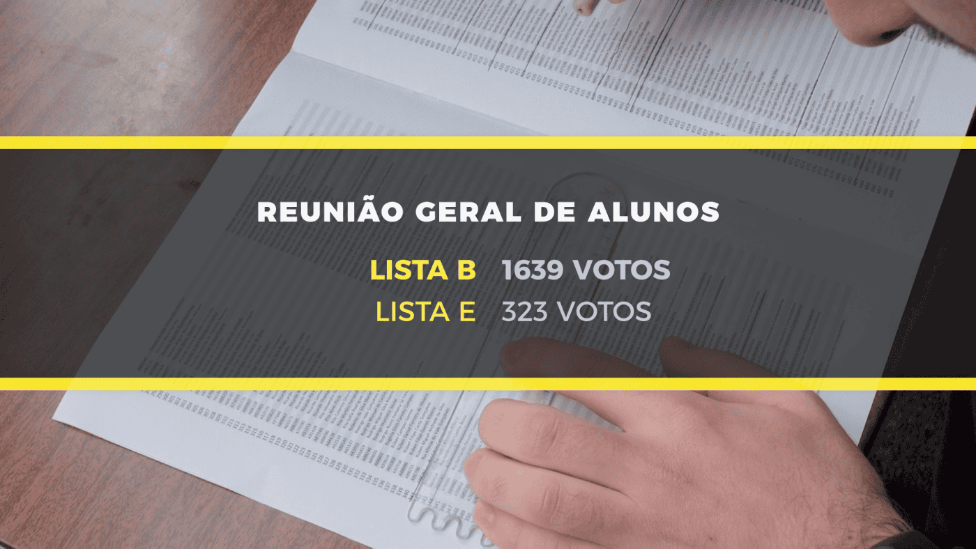 André Cardoso vence Mesa da RGA com 61% dos votos