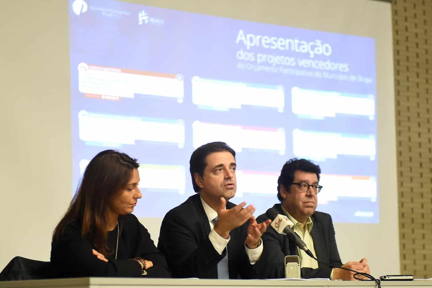 Braga já investiu mais de 4ME no Orçamento Participativo